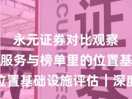 永元证券对比观察：客户服务与榜单里的位置基础设施评估｜深度报告