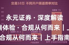 永元证券 · 深度解读 · 移动端体验 · 合规从何而来｜上手指南