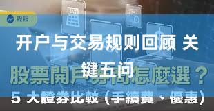 开户与交易规则回顾 关键五问