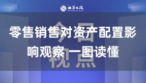 零售销售对资产配置影响观察 一图读懂
