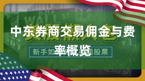 中东券商交易佣金与费率概览