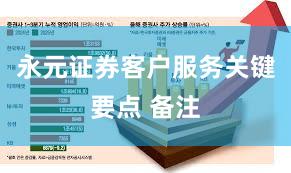 永元证券客户服务关键要点 备注