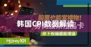 韩国CPI数据解读