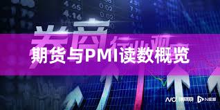 期货与PMI读数概览
