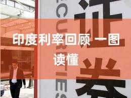 印度利率回顾 一图读懂