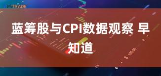 蓝筹股与CPI数据观察 早知道